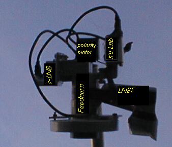 My Big Useful LNB Pak -or- How to get a DBS LNBF onto your C/Ku system at 3:30 in the morning. 